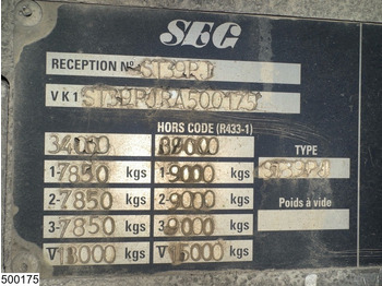 Полуприцеп-фургон Samro gesloten bak 15 Units.: фото 4