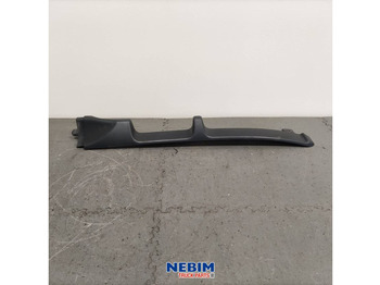 Запчасти VOLVO