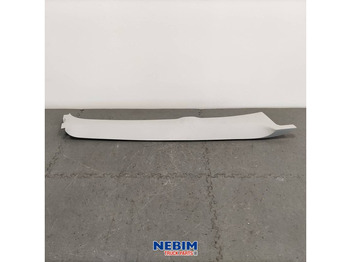 Запчасти VOLVO