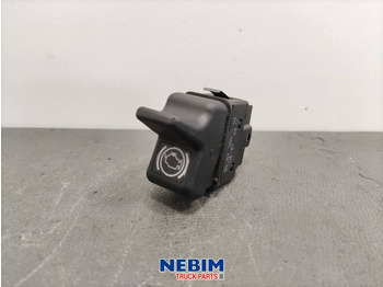 Запчасти VOLVO