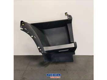 Запчасти VOLVO FH