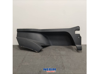 Запчасти VOLVO FH