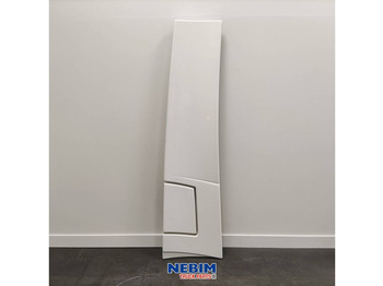 Запчасти VOLVO FH