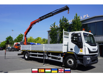 Грузовик бортовой/ Платформа IVECO EuroCargo