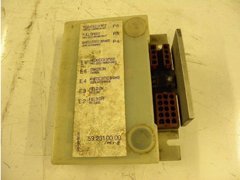 Блок управления