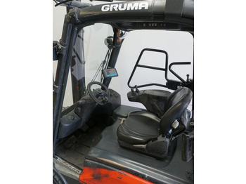 Электропогрузчик Linde E 16 EVO 386-02: фото 3