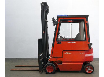 Электропогрузчик Linde E 16 P 322: фото 4