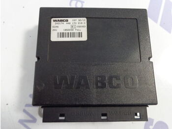 : фото в шапке страницы