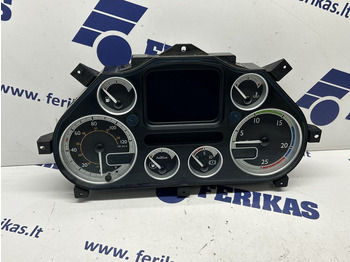 Приборная панель DAF