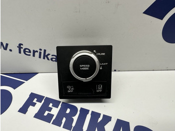 Приборная панель RENAULT