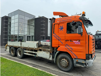 Scania R143-500 V8 6X4 + MANUAL GEARBOX в лизинг Scania R143-500 V8 6X4 + MANUAL GEARBOX: фото 3