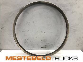 Система охлаждения DAF