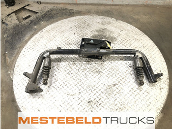 Кабина и интерьер MAN