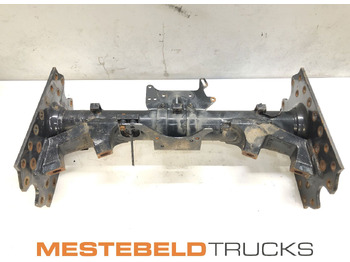 Рама/ Шасси MAN