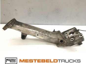 Кабина и интерьер RENAULT