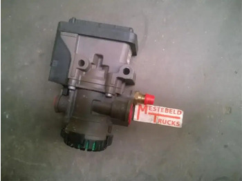 Детали тормозной системы RENAULT