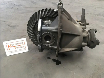 Задняя ось SCANIA R