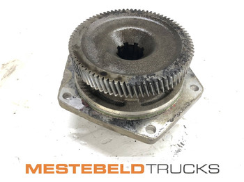 Гидравлика SCANIA