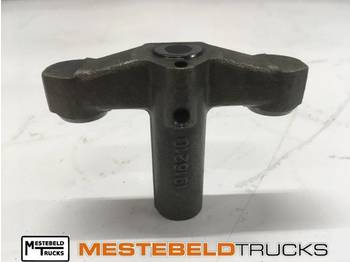 Двигатель и запчасти SCANIA