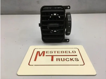 Кабина и интерьер SCANIA