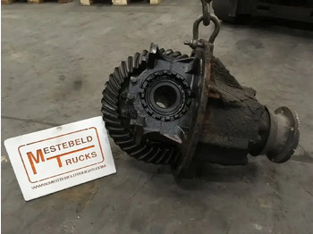 Задняя ось VOLVO