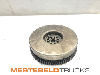 Двигатель и запчасти VOLVO