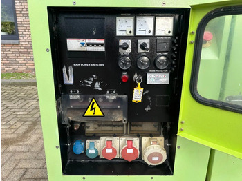 Электрогенератор Pramac GSW22 Yanmar Mecc Alte Spa 22 kVA Silent generatorset: фото 2