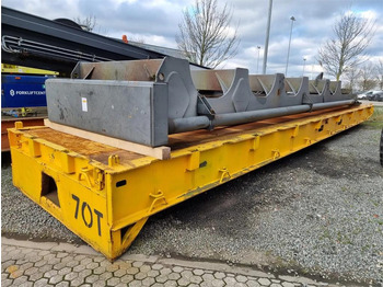 Погрузочно-разгрузочная техника