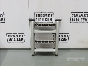 Кабина и интерьер DAF