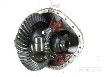 Дифференциал DAF