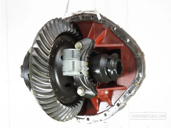 Дифференциал DAF