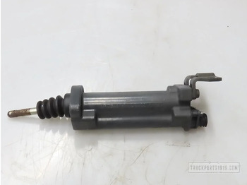 Сцепление и запчасти DAF LF