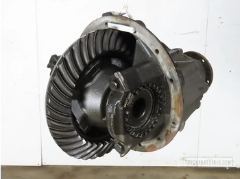 Дифференциал MAN