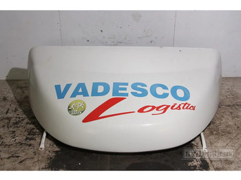 Аэродинамика/ Спойлеры RENAULT D