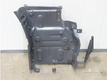 Кузов и экстерьер SCANIA