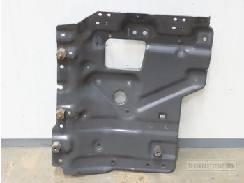 Кузов и экстерьер SCANIA