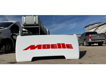 Аэродинамика/ Спойлеры