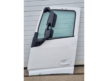 Дверь и запчасти VOLVO FH