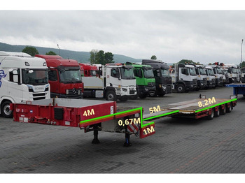 Низкорамный полуприцеп Faymonville NISKOPODWOZIE / STN-4AX / ROZCIĄGANA / 4 OSIE / OSIE SKRĘTNE / L: фото 2