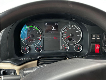 MAN TGL 8.250 в лизинг MAN TGL 8.250: фото 5 MAN TGL 8.250 в лизинг MAN TGL 8.250: фото 5