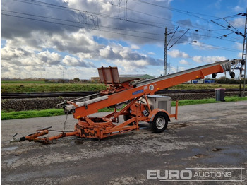 Подъёмник BÖCKER