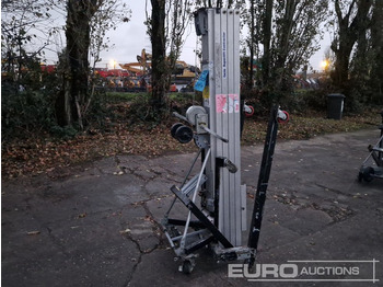 Погрузочно-разгрузочная техника GENIE