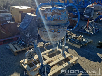 Строительное оборудование