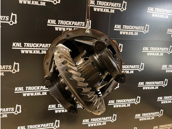 Дифференциал MAN