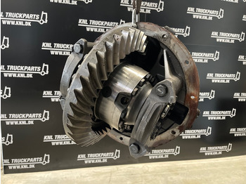 Дифференциал MAN