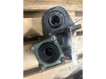 Гидравлика SCANIA