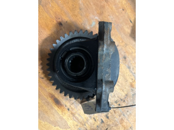 Гидравлика SCANIA