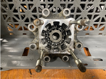 Гидравлика SCANIA