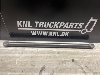 Гидравлика SCANIA