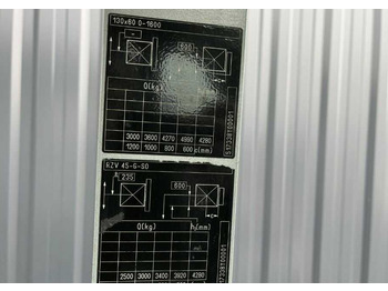 Газовый погрузчик Still RX70-50T/600: фото 5